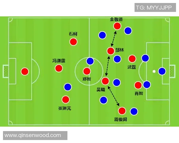深圳足球队战术揭秘：从阵型到战术执行的全面分析与探讨